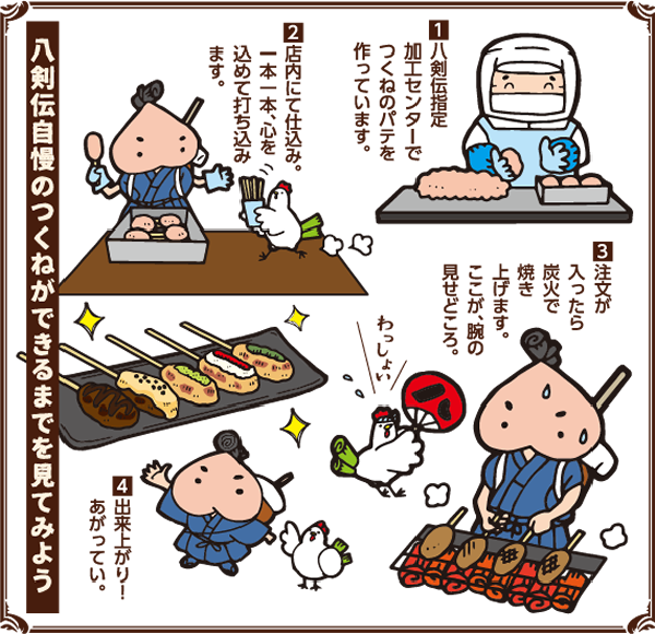 難攻不落 間違い探し　-つくね編-