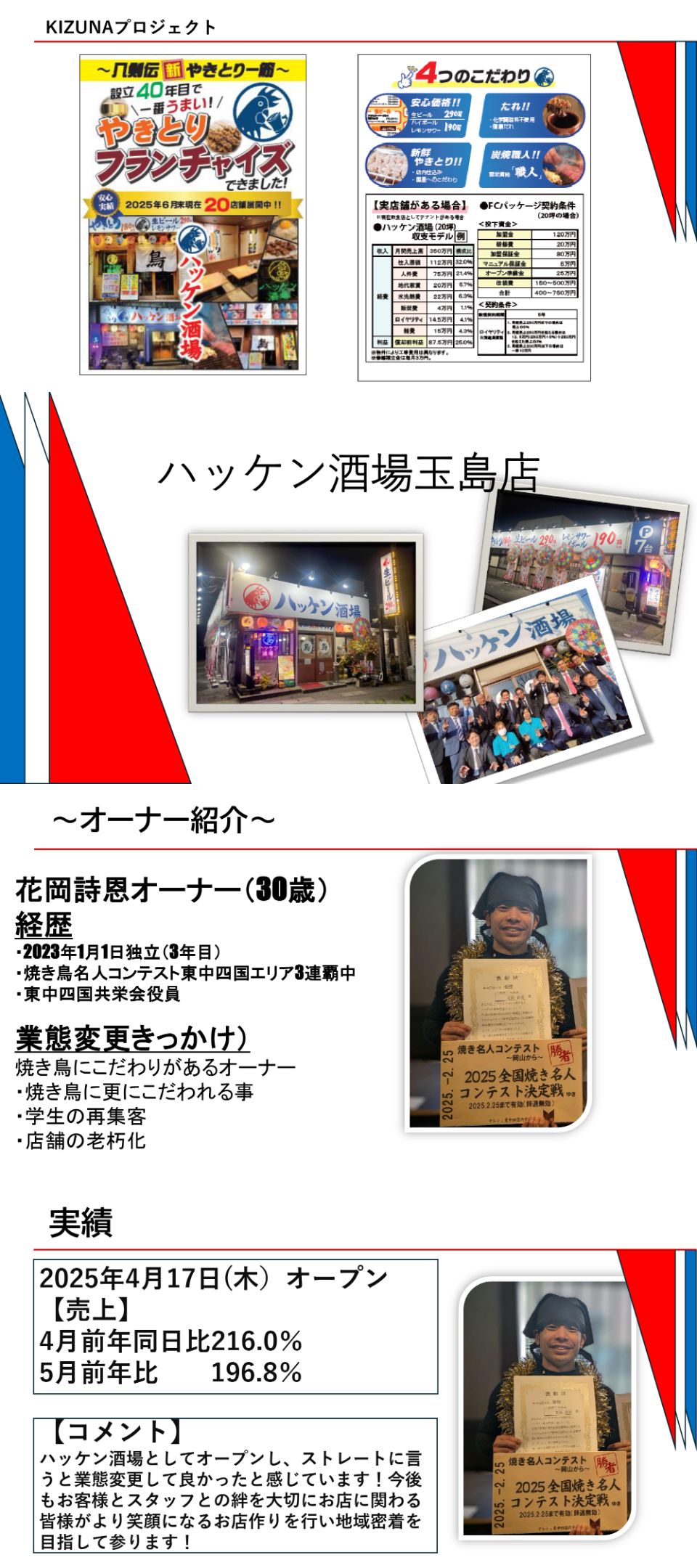新・開業プラン