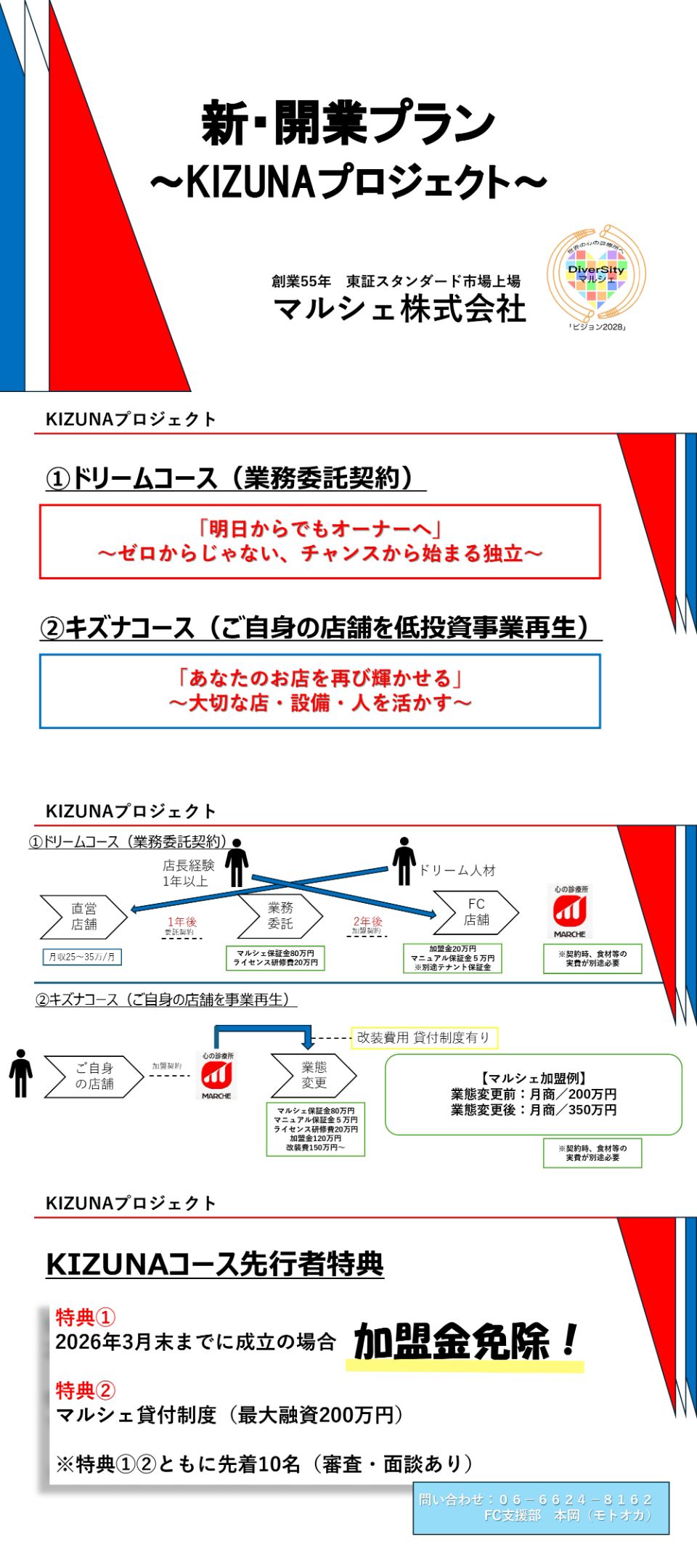 新・開業プラン