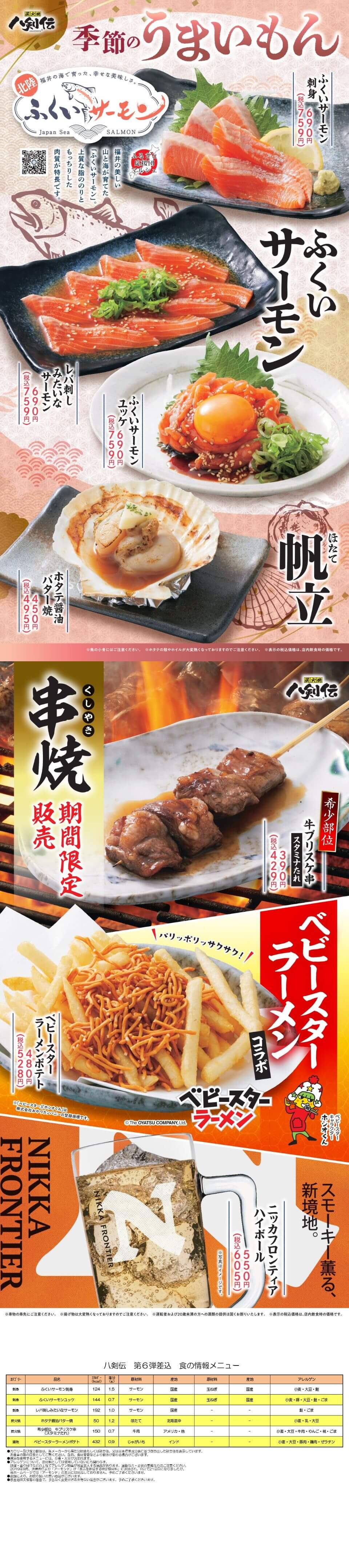 八剣伝「ふくいサーモン・牛ブリスケ」フェア