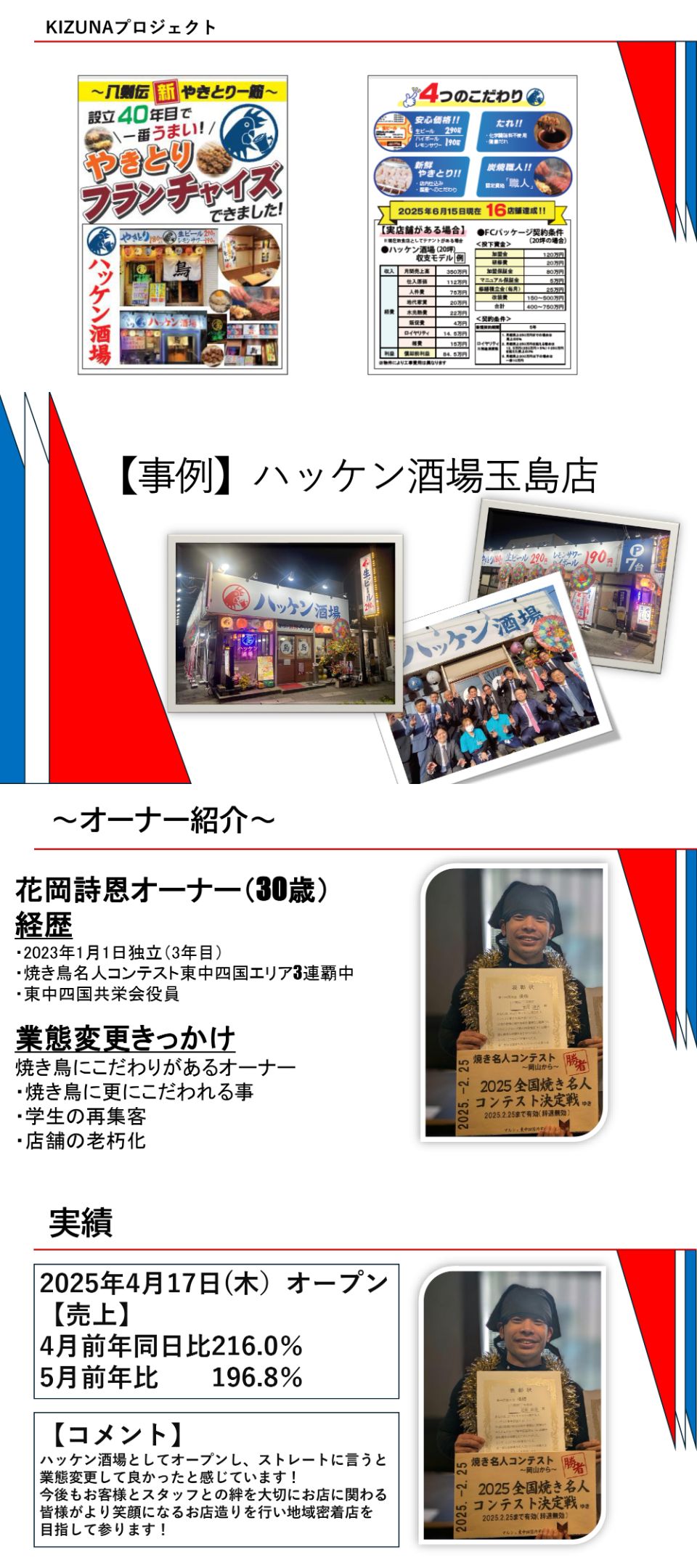 新・開業プラン