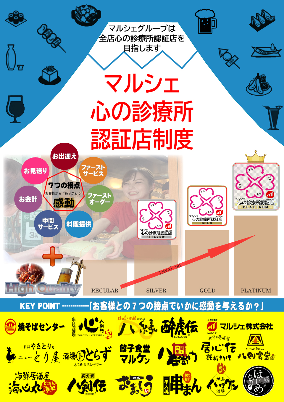 心の診療所認証店制度