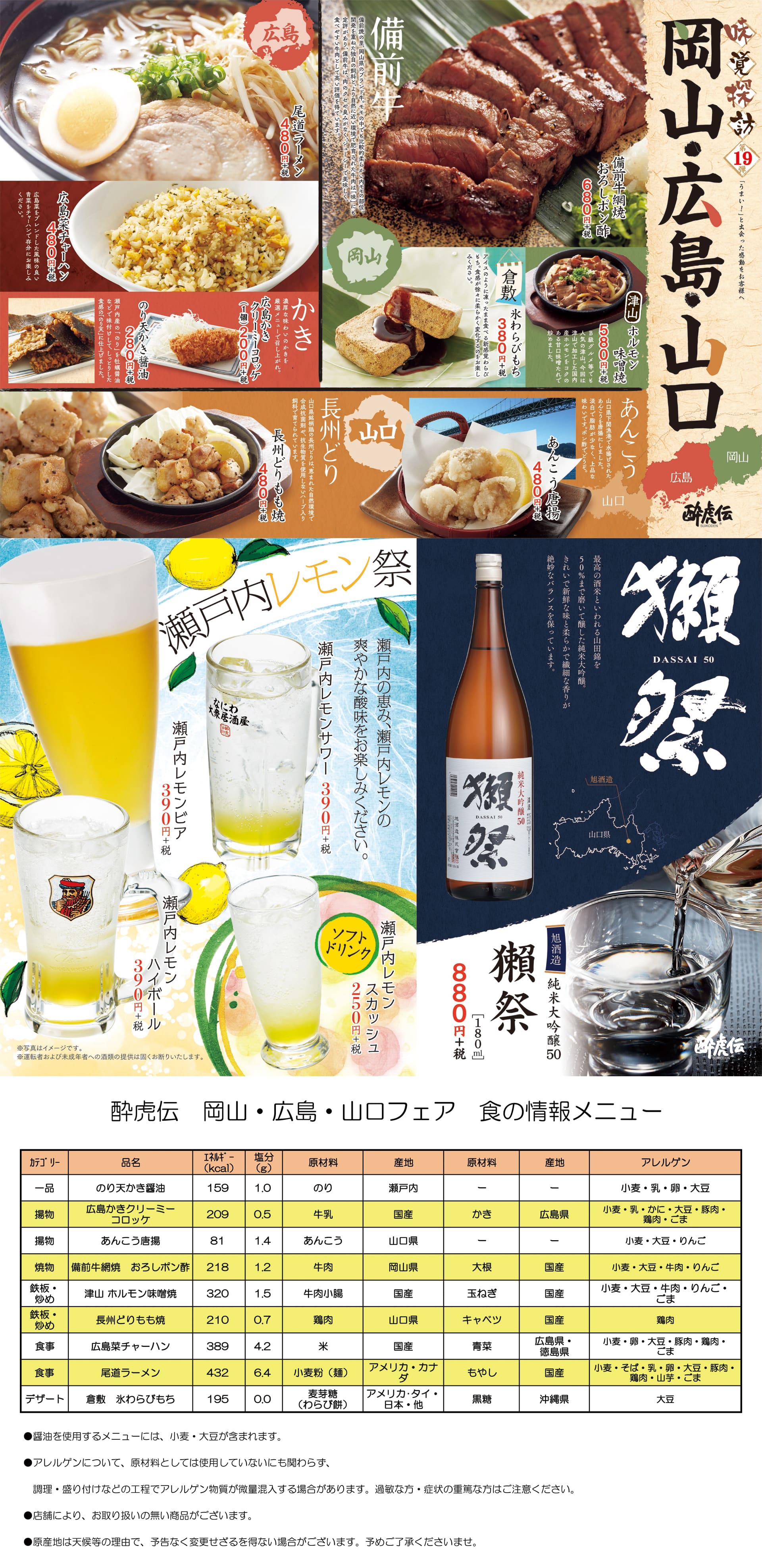 酔虎伝「味覚探訪第１９弾 岡山・広島・山口」