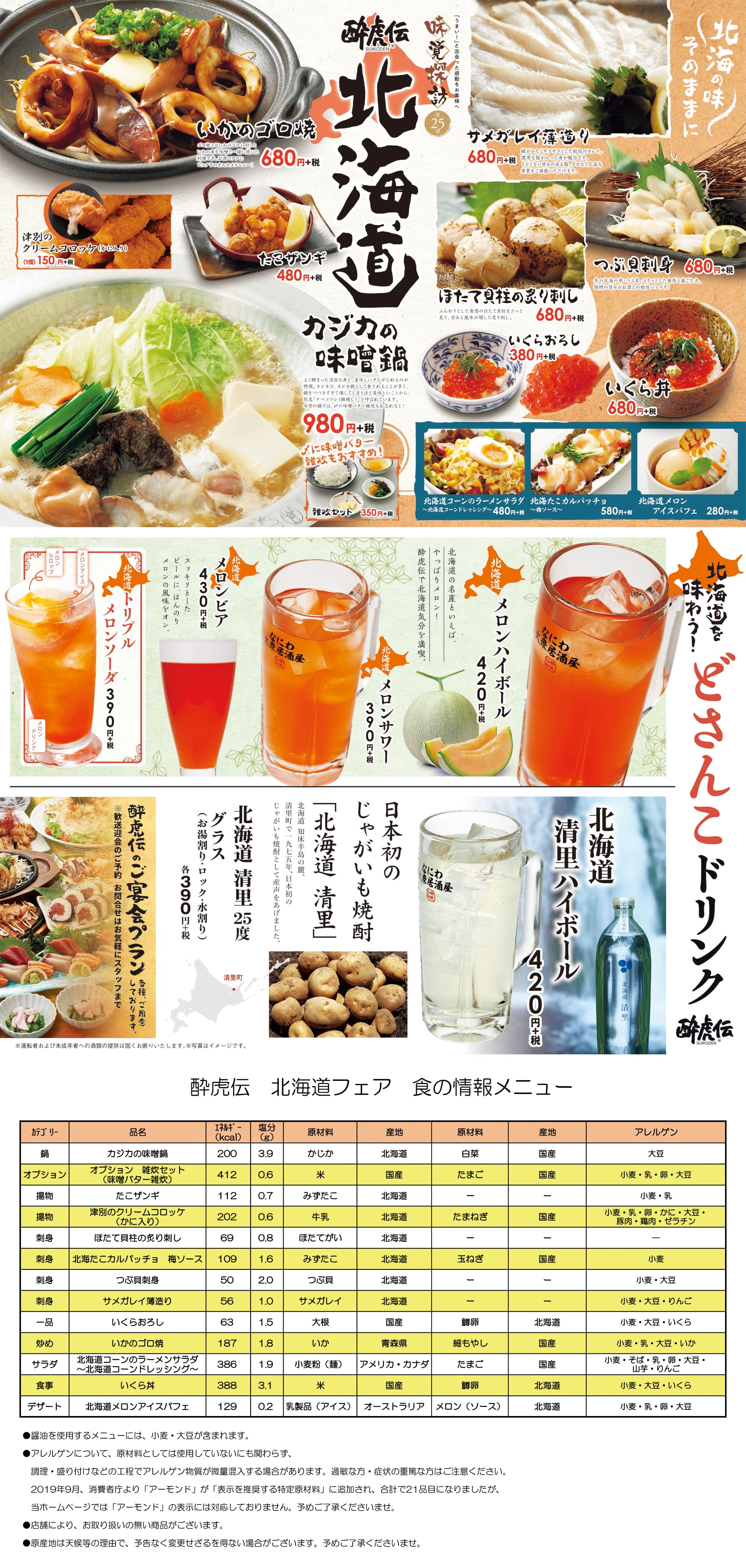 酔虎伝「味覚探訪第25弾-北海道-」
